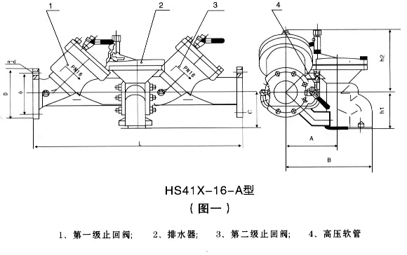 帶過濾管道倒流防止器圖片，帶過濾管道倒流防止器結構圖，帶過濾管道倒流防止器安裝示意圖